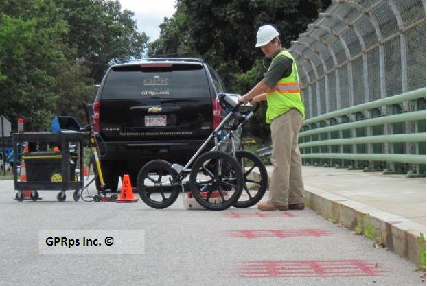 Gpr Scanning