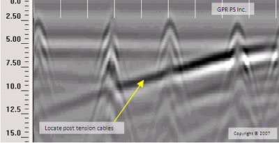 Locate post tension cables